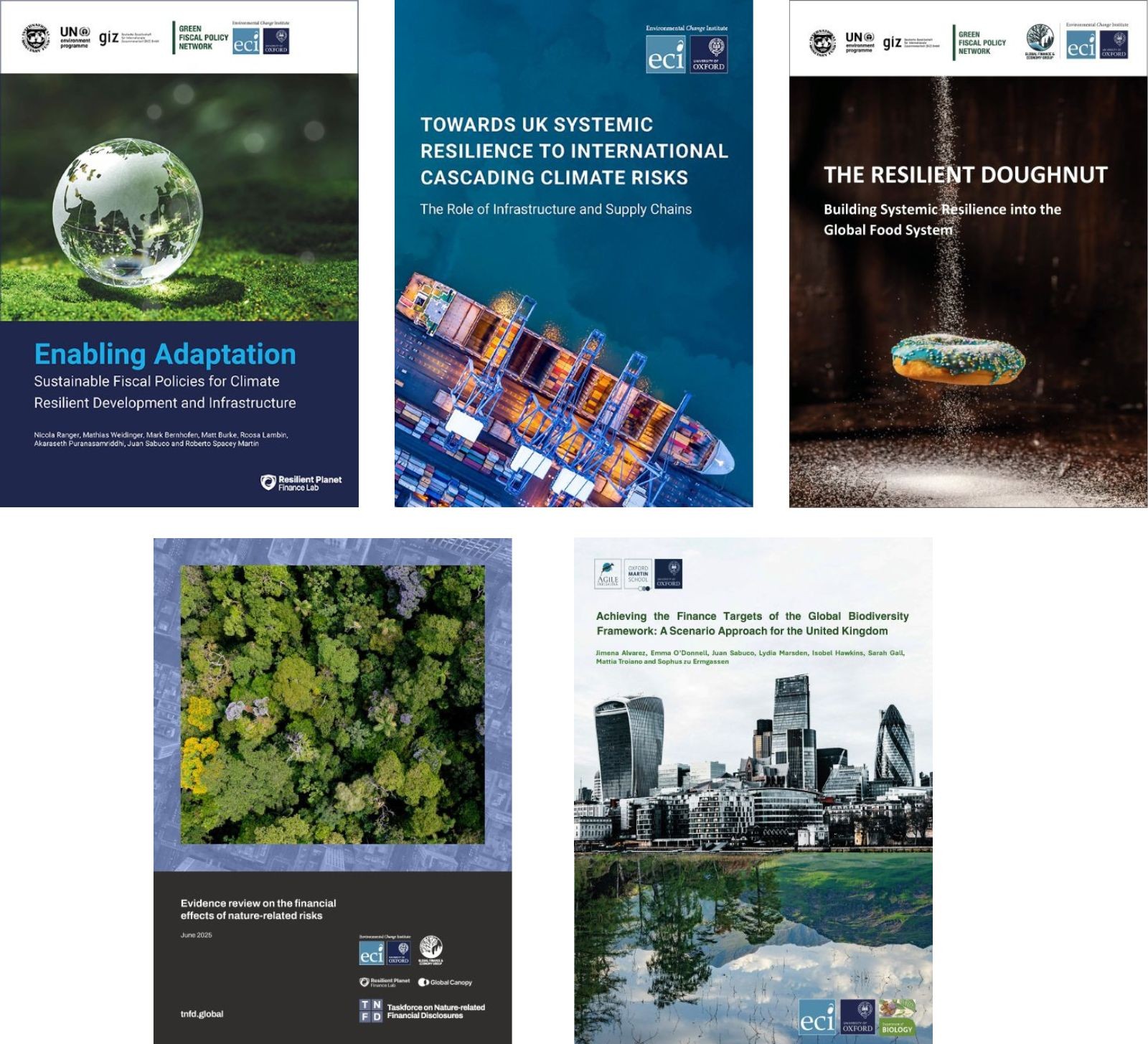 Front covers of the research reports listed below
