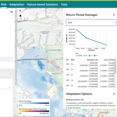 Screenshot of GRI viewer